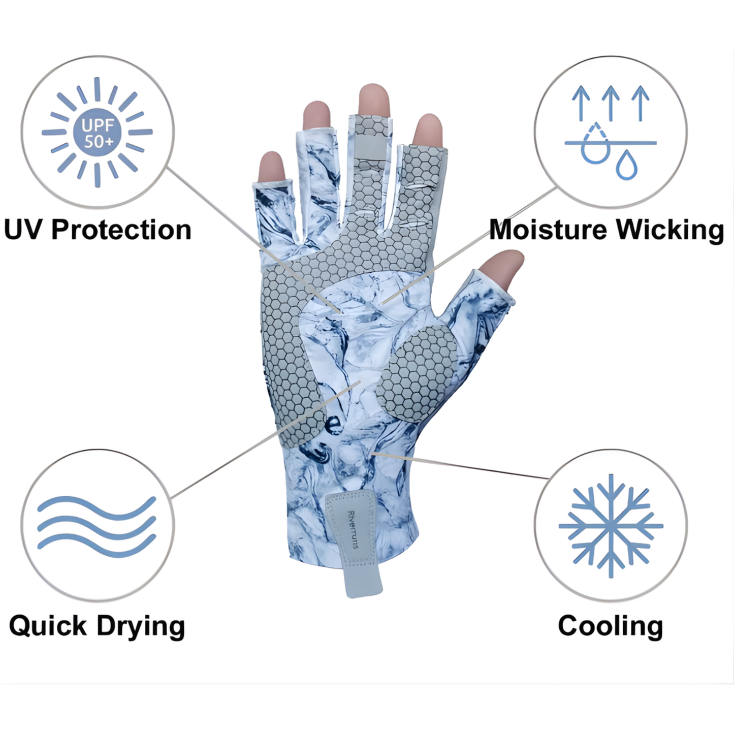 Fishing Gloves