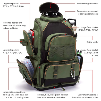 Fishing Tackle Backpack