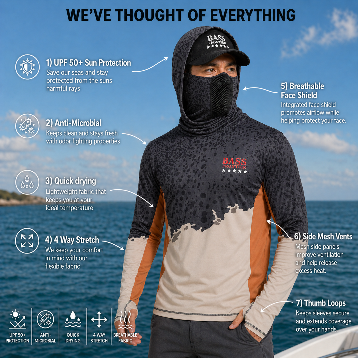 Phantom Catfish Camo Hoodie — camo fishing hoodie detail view 3